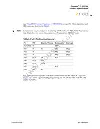 ZLP32300P4032C Datasheet Page 20