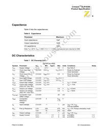 ZLR16300P2816CR53W9 Datasheet Page 15