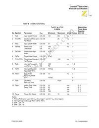 ZLR16300P2816CR53W9 Datasheet Page 18