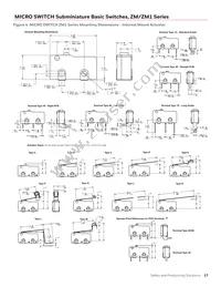 ZM160D20S501-A Datasheet Page 17