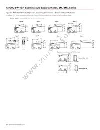 ZM160D20S501-A Datasheet Page 18