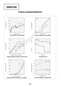 ZM33164N8TA Datasheet Page 3