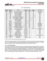 ZM7332G-65504-B1 Datasheet Page 10