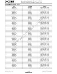 ZMM5251B-7 Datasheet Page 4