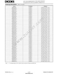 ZMM5251B-7 Datasheet Page 5