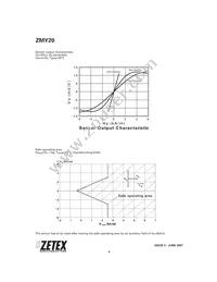 ZMY20TC Datasheet Page 4