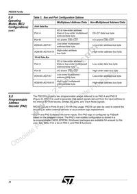 ZPSD303B-70J Datasheet Page 15