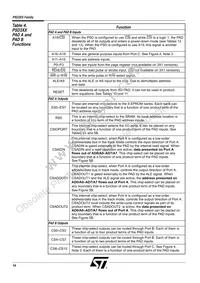 ZPSD303B-70J Datasheet Page 17