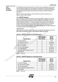 ZPSD303B-70J Datasheet Page 18