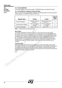 ZPSD303B-70J Datasheet Page 21