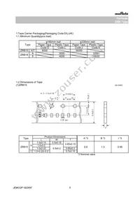 ZRB157R61A225KE11D Datasheet Page 5