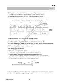 ZRB157R61A225KE11D Datasheet Page 8