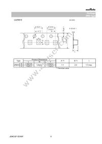 ZRB157R61C225KE11D Datasheet Page 6