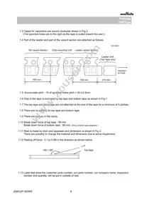 ZRB157R61C225KE11D Datasheet Page 8