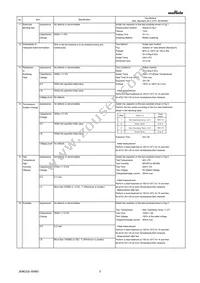 ZRB157R61E225KE11D Datasheet Page 3