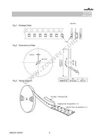 ZRB15XR61A106ME01D Datasheet Page 8