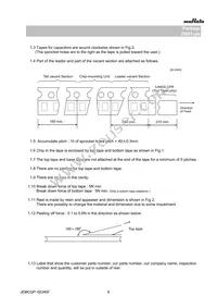 ZRB15XR61A106ME01D Datasheet Page 9