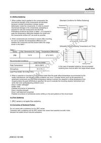 ZRB15XR61A106ME01D Datasheet Page 15