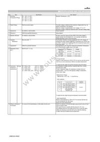 ZRB15XR61A475KE01D Datasheet Page 2