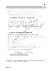 ZRB15XR61A475KE01D Datasheet Page 9