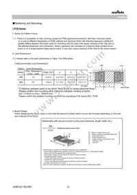 ZRB15XR61A475KE01D Datasheet Page 21