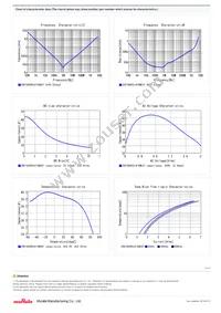 ZRB18AR60J476ME01L Datasheet Page 2