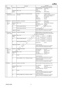 ZRB18AR61A226ME01L Datasheet Page 3