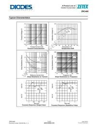 ZRC400F03TC Datasheet Page 3