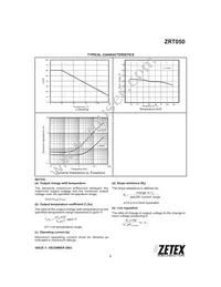 ZRT050GC2TC Datasheet Page 3