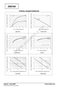 ZSD100N8TA Datasheet Page 4