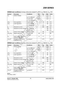 ZSR400CL Datasheet Page 17