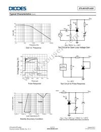 ZTL431BH6TA Datasheet Page 4