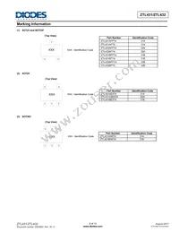 ZTL431BH6TA Datasheet Page 8