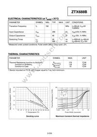 ZTX688BSTOB Datasheet Page 2