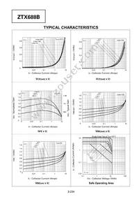 ZTX688BSTOB Datasheet Page 3