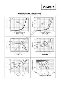 ZUMT617TC Datasheet Page 3