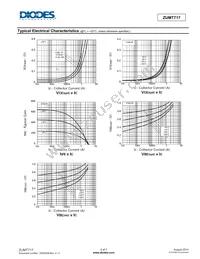 ZUMT717TC Datasheet Page 5