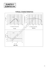 ZUMTS17HTA Datasheet Page 2