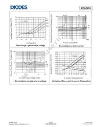 ZVNL120GTC Datasheet Page 4