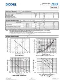 ZVP4424ZTA Datasheet Page 2