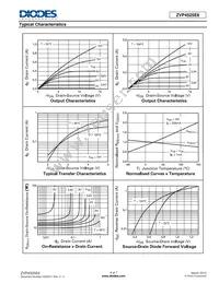 ZVP4525E6TC Datasheet Page 4