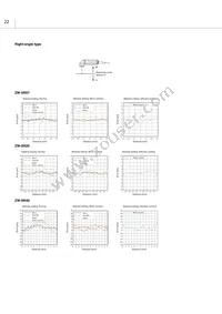 ZW-SR40 0.3M Datasheet Page 22