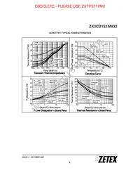 ZX3CD1S1M832TA Datasheet Page 5