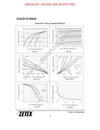 ZX3CD1S1M832TA Datasheet Page 8
