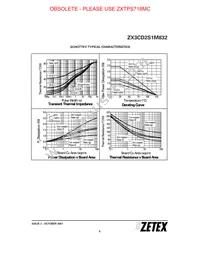 ZX3CD2S1M832TA Datasheet Page 5