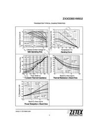 ZX3CDBS1M832TA Datasheet Page 3