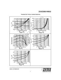 ZX3CDBS1M832TA Datasheet Page 7