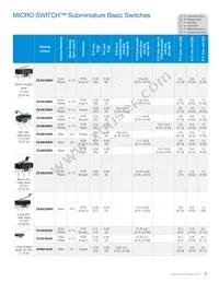 ZX40E30S01-A Datasheet Page 7