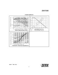 ZX5T2E6TA Datasheet Page 3