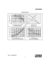 ZX5T849GTA Datasheet Page 3